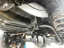 Load image into Gallery viewer, SOLD: 1998 &quot;The Syracuse&quot; Land Rover Discovery SD
